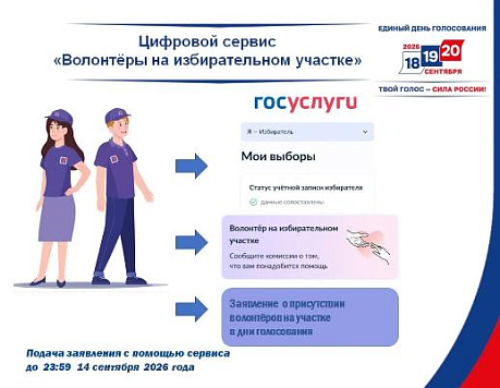На портале «Госуслуги» начал работу цифровой сервис для помощи избирателям «Волонтёры на избирательном участке»
